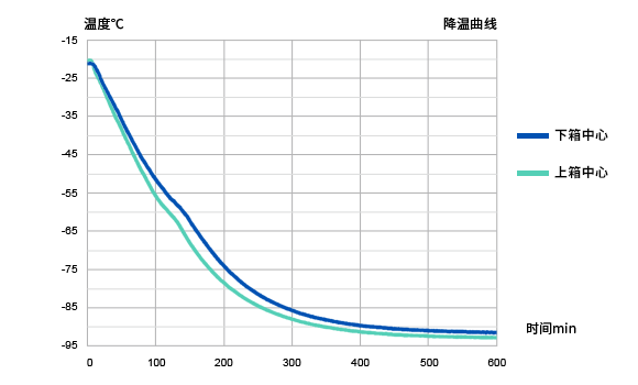Image module