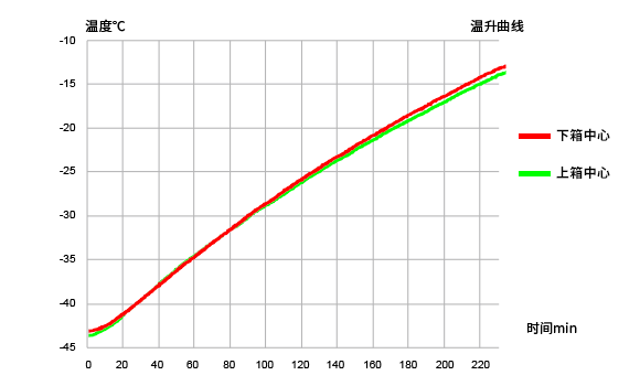 Image module