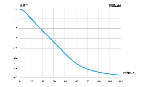 Image module