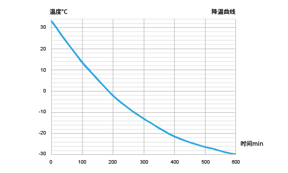 Image module