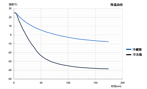 Image module