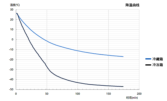 Image module