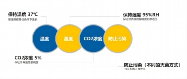 Image module