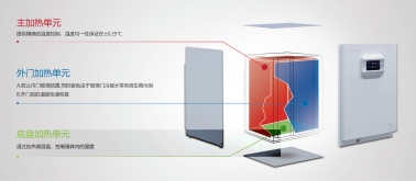 Image module