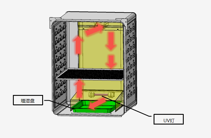 Image module